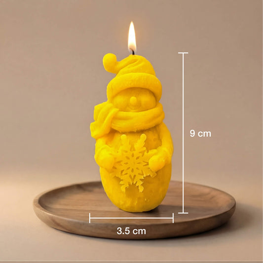 Sniego žmogaus figūrėlės matmenys